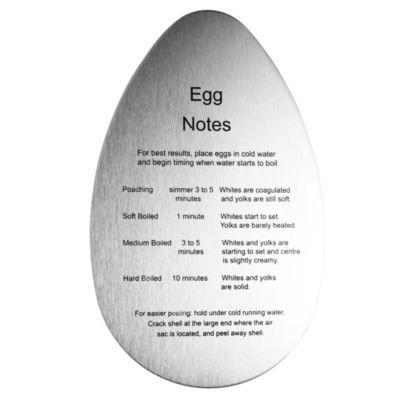 How to Cook an Egg image()