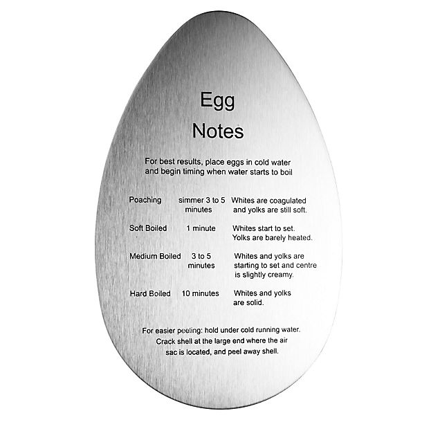 How to Cook an Egg image()