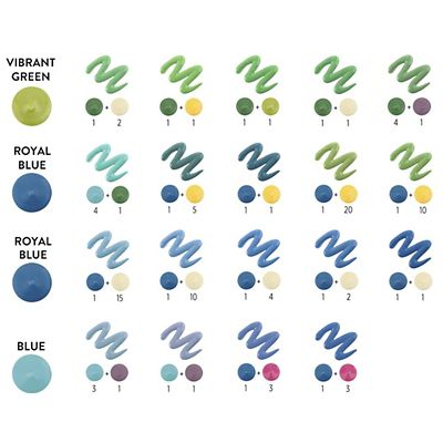 Wilton Candy Melts® - Red - 340g image(4)