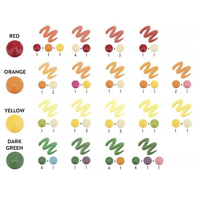 Wilton Candy Melts® - Pink - 340g image(3)