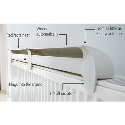 Radfan Radiator Fan - Classic Standard alt image 4