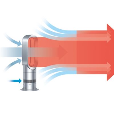 Dyson AM09 Hot and Cool White/Nickel image(4)