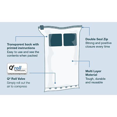 Pack-Mate 4 Piece Travel Bag Set alt image 4