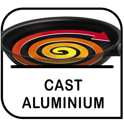 Tefal 26cm Divided Frying Pan image(5)