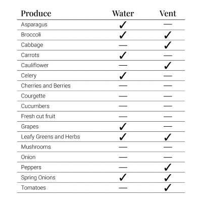 Lakeland Large Fridge Store 4L image(7)