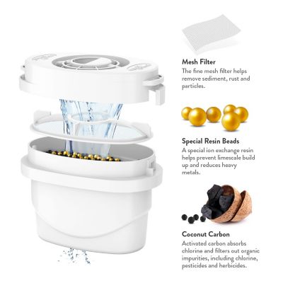 Aqua Optima Evolve+ Water Filter Cartridges - Pack of 3 image(2)