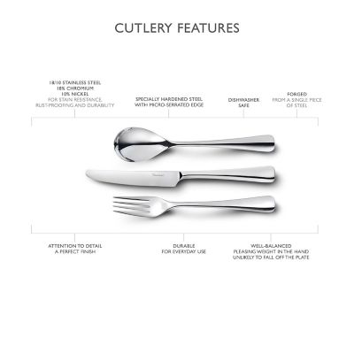 84 pc Robert Welch Malvern Cutlery Set image(4)