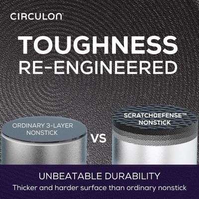 Circulon ScratchDefense Pans – Set of 5 image(3)