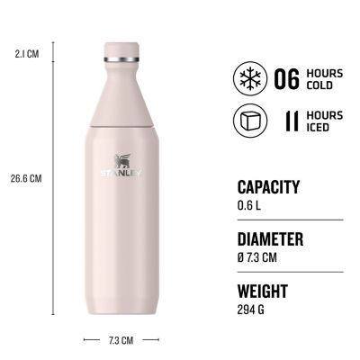 Stanley All Day Slim Bottle Rose Quartz 600ml image(4)