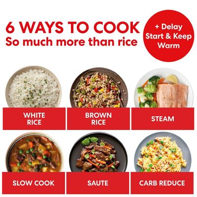 Instant Pot Rice Cooker and Steamer 2.8L image(3)