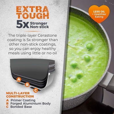 Tower Cerastone Graphite Saucepan - 22cm image(3)