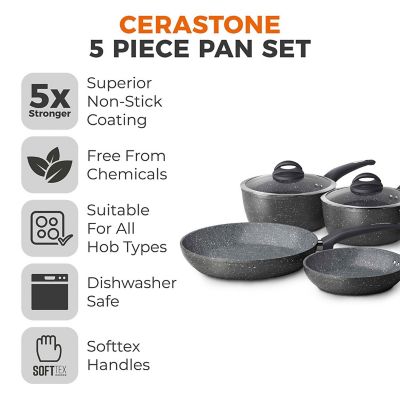 Tower Cerastone 5 Piece Forged Pan Set image(3)