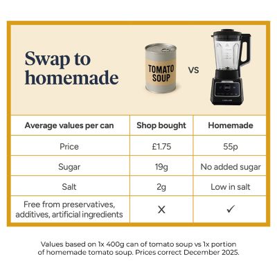 Lakeland Digital Soup Maker image(14)