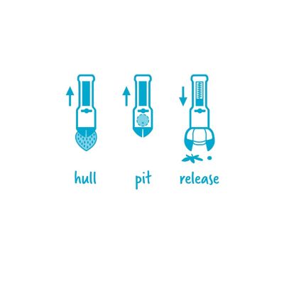 Dreamfarm Hullapit image(5)