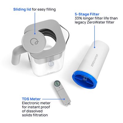 Culligan ZeroWater 1.7 Litre 5 Stage Water Filter Jug image(3)