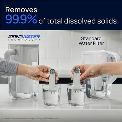 Culligan ZeroWater 1.7 Litre 5 Stage Water Filter Jug image(4)