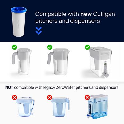 Culligan ZeroWater Replacement Water Filters – Pack of 4 image(3)