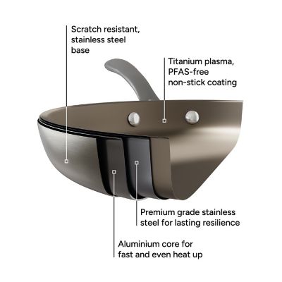 Lakeland Tri-Tanium Elite Frying Pan 28cm image(3)