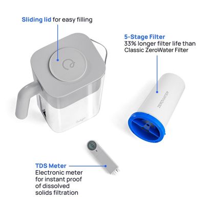 Culligan ZeroWater 12 Cup Jug image(4)