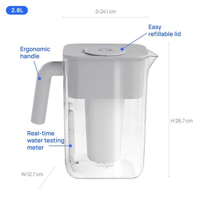 Culligan ZeroWater 12 Cup Jug image(5)