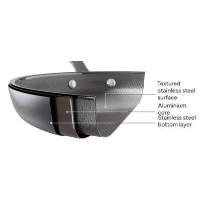 Lakeland Tri-Clad 18cm Saucepan image(3)