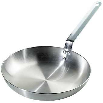 Omelette Pan  image()