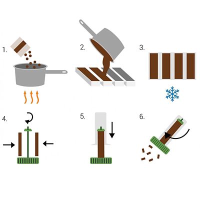 PME Chocolate Flaker Maker image(7)