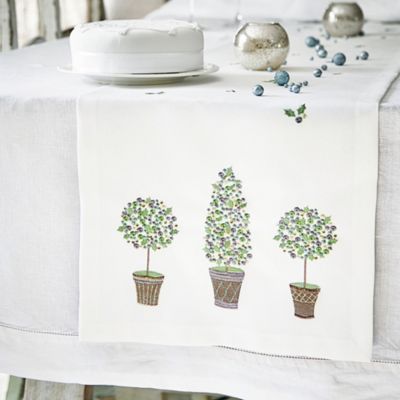 Teal Topiary Runner image()
