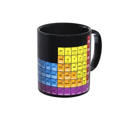 Periodic Table of Texting Mug image(2)