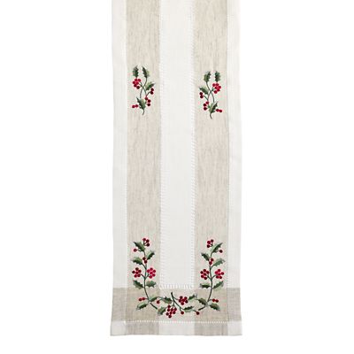 Vintage Holly Runner  image()