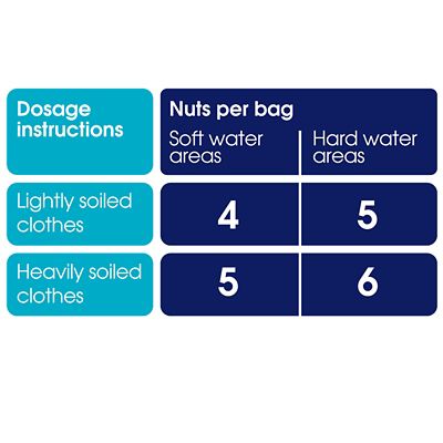 Ecozone Soap Nuts 300g image(8)