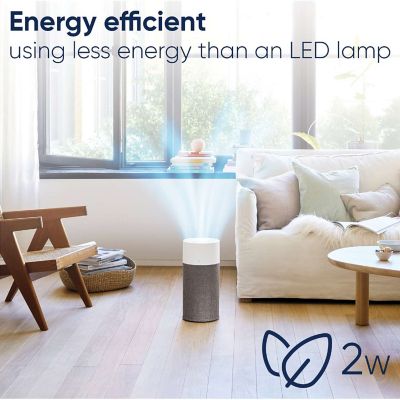 Blueair Blue Pure 3210 Air Purifier 17m Sq.  image(10)