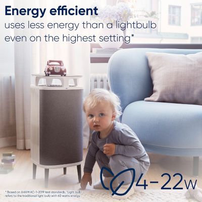 Blueair DustMagnet Air Purifier 5240i 22m Sq. image(12)