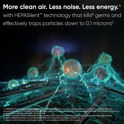 Blueair DustMagnet Air Purifier 5240i 22m Sq. image(6)