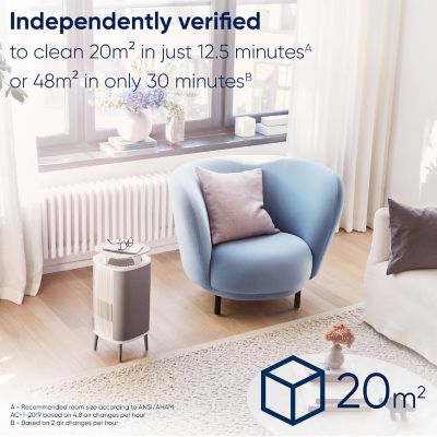 Blueair DustMagnet Air Purifier 5240i 22m Sq. image(7)