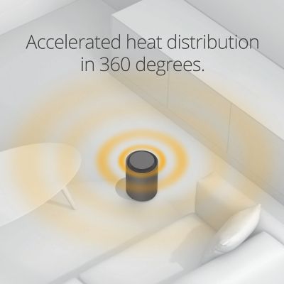 Duux Threesixty 2 Smart Fan and Heater – Grey DXCH09UK image(8)