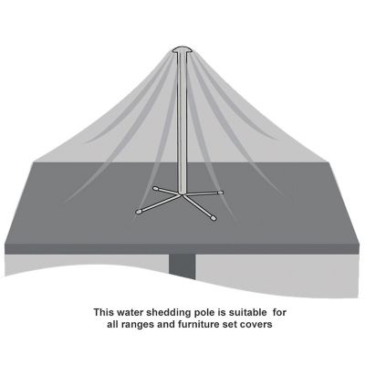 Tabletop Water Shedding Pole image(3)