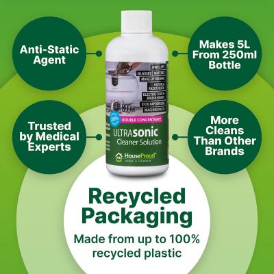 Ultrasonic Cleaner 250ml image(5)