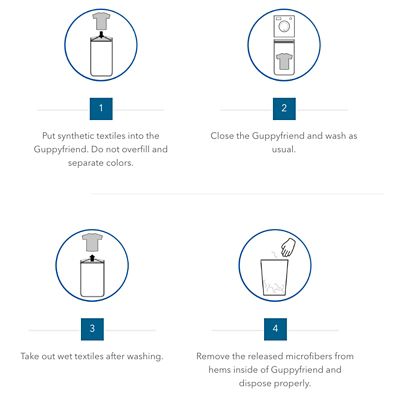 Guppyfriend Washing Bag to Reduce Microplastic Pollution image(11)