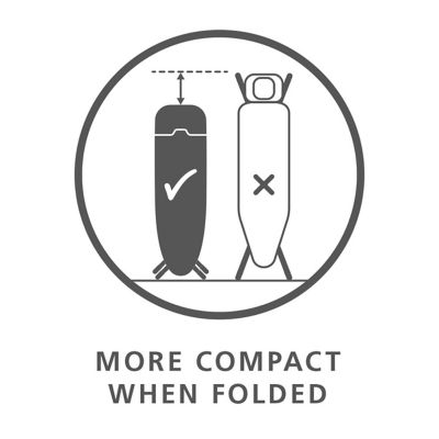 Joseph Joseph Glide Plus Advanced Ironing Board Replacement Cover image(10)