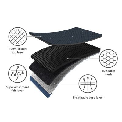 Joseph Joseph Glide Plus Advanced Ironing Board Replacement Cover image(8)