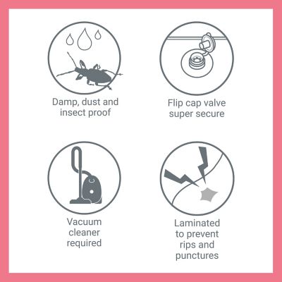 2 Lakeland Shrink & Store Cube Vacuum Storage Bags image(9)