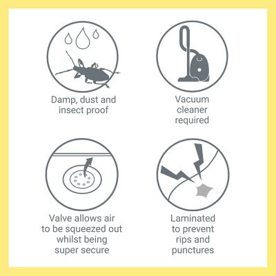 2 Lakeland Shrink & Store Travel Roll Bags image(9)