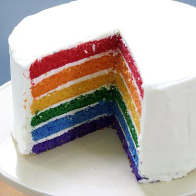 PME Concentrated Food Paste Colours for Cake Decorating – Set of 8 image(6)