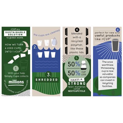 rCup Recycled Coffee Cup – Foliage 340ml image(4)