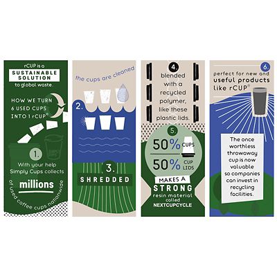 rCUP Recycled Coffee Cup – Black and Teal 340ml image(4)