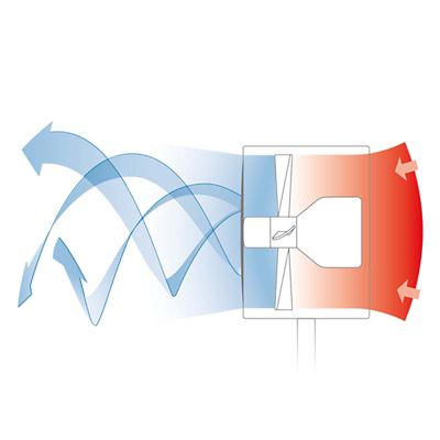 Boneco F50 Mini Air Shower USB Desk Fan image(4)