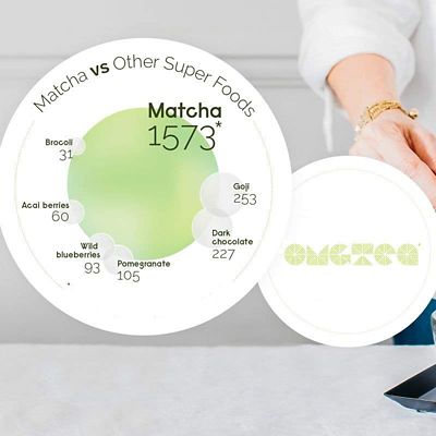 OMGTea 100% Organic Japanese Matcha Tea 30g - (Image 3)