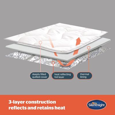 SilentNight Heat Genie King Mattress Topper  image(4)