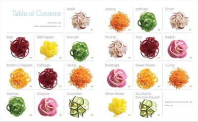 Inspiralize Everything Book image(3)